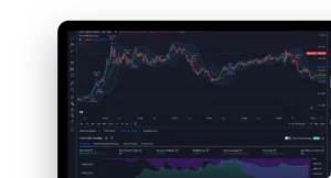 Biểu đồ giao dịch Forex thực tế trên nền tảng sàn Vantage