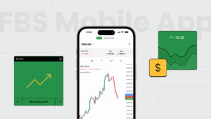 Biểu đồ giao dịch Forex trực tiếp trên nền tảng FBS