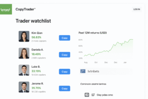 Tính năng Copy Trade trên eToro – Sao chép giao dịch từ trader chuyên nghiệp