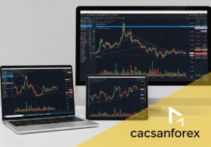 Biểu đồ so sánh spread và phí giao dịch tại FXPro