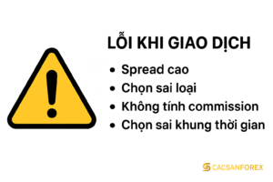 Những sai lầm phổ biến trader thường mắc phải khi chọn tài khoản forex