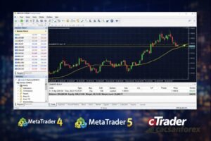 Trải nghiệm giao dịch tại sàn IC Markets